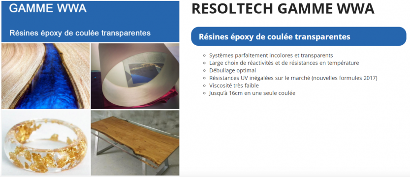 Kit de resina epoxi + endurecedor Resoltech Inclusion WWA 1,4 kg