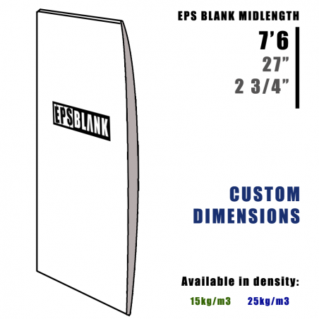 EPS BLANK Longitud media