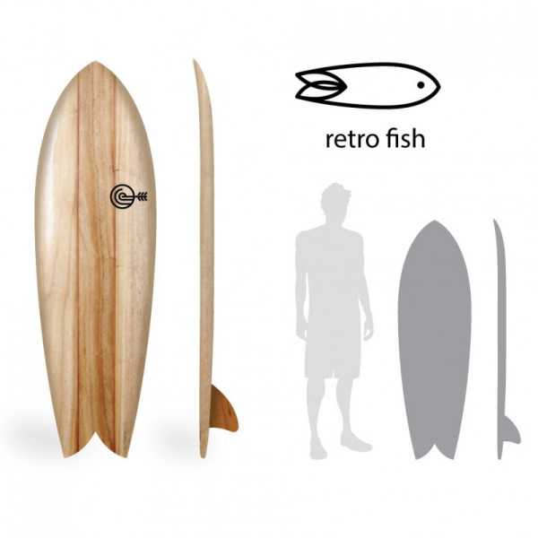 Retro Fish WoodKit PRO - David Weber Series
