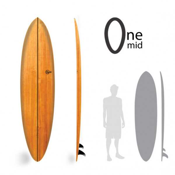 One Mid WoodKit PRO - David Weber Series