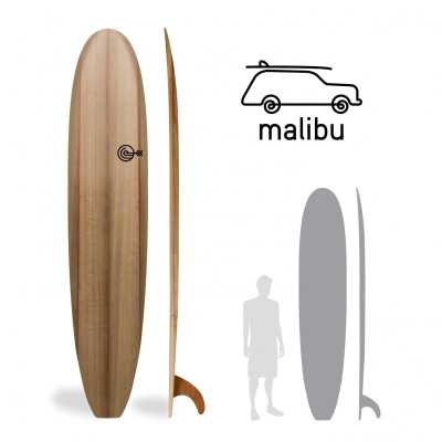 Malibu WoodKit PRO iPaulownia - David Weber Series