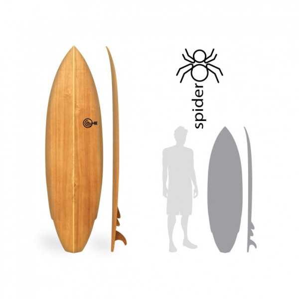 Spider WoodKit PRO - David Weber Series