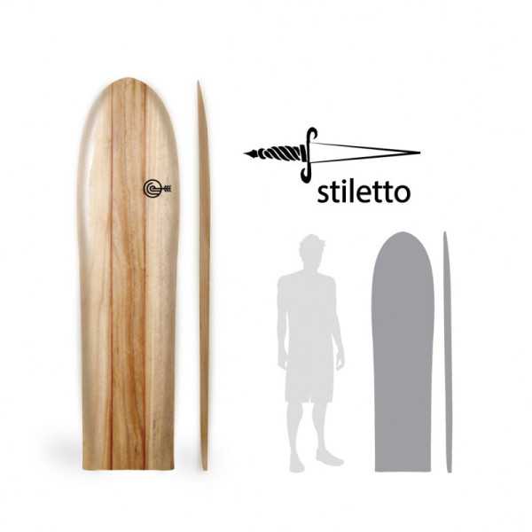 Stiletto WoodKit PRO - David Weber Series