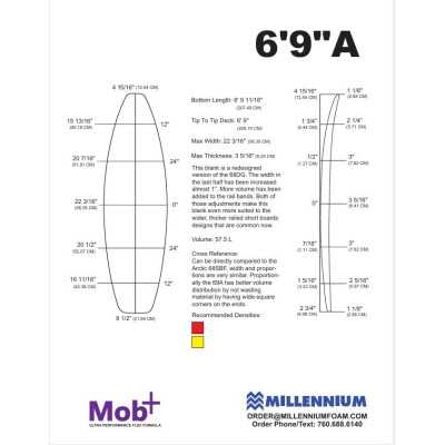 FOAM BLANK 6'3DG MILLENNIUM 1/8 APPELCORE FOAM BLANK 6'3DG MILLENNIUM 1/8 APPELCORE