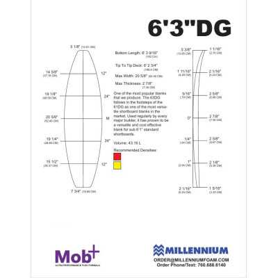 FOAM BLANK 6'3DG MILLENNIUM 1/8 APPELCORE