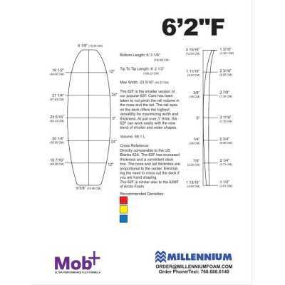 FOAM BLANK 6'2 F Fish MILLENNIUM Triple lattes 1 x 3/16 darkwood + 2x 1/8 darkwood @ 5 1/4"
