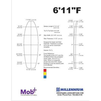 FOAM BLANK 6'11 F Fish MILLENNIUM Triple lattes 1x 3/16 darkwood + 2x 1/8 drakwood