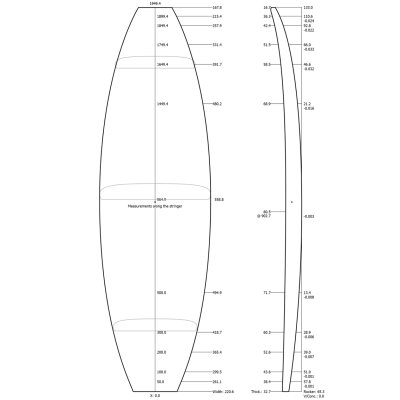 Pain de Mousse 6'4" Shortboard SURFBLANKS Pain de Mousse 6'4" Shortboard SURFBLANKS
