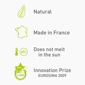 Greenfix - FRÍO 10° a 14°